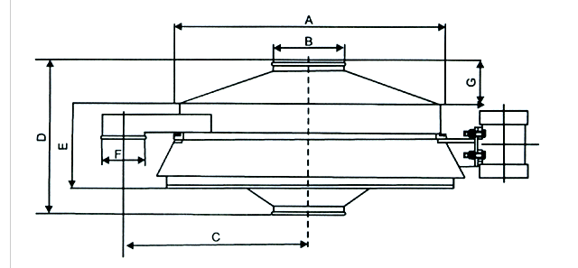 直排篩結(jié)構(gòu)圖