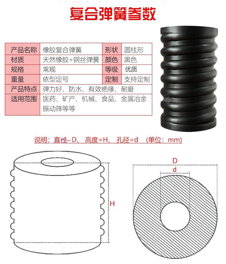 振動篩復(fù)合彈簧結(jié)構(gòu)圖